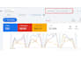 audit, set up, optimize, and manage google ads for auto detailing, towing, hvac